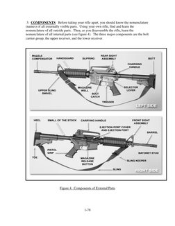 1-78 
 
 3.  COMPONENTS   Before taking your rifle apart, you should know the nomenclature 
(names) of all externally visible