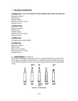 1-79 
 
4.   WEAPONS CONDITIONS 
 
Condition Four  (Leave the M16/M-4 in this condition unless told to do otherwise)