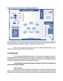 Unit Six: Managing A Multigrade Classroom | PDF | Classroom | Schools