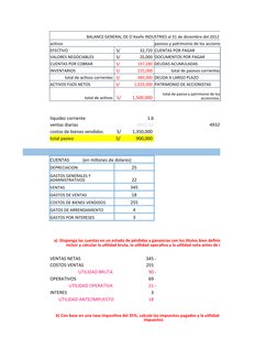 BALANCE GENERAL DE O´Keefe INDUSTRIES al 31 de diciembre del 2012 
activos 
pasivos y patrimonio de los accionistas
EFECTIVO