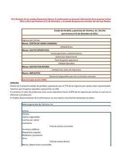 Estado de Perdidas y ganancias de Technica, Inc. Del año
que termina el 31 de diciembre de 2012.
Ingresos por Ventas
Menos: C