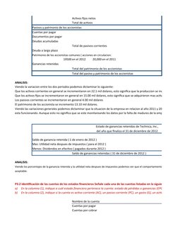 Activos fijos netos
Total de activos
Pasivos y patrinonio de los accionistas
Cuentas por pagar
Documentos por pagar
Deudas ac