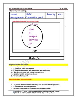 ADV. JAVA With SCWCD/ OCWCD Material