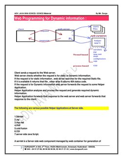 ADV. JAVA With SCWCD/ OCWCD Material