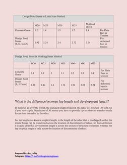 Development vs. Lap Length in Rebars | PDF | Beam (Structure) | Stress ...
