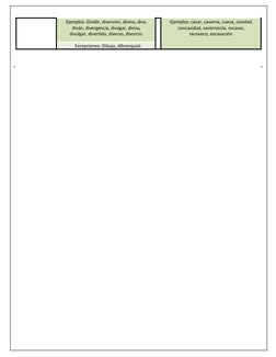 Ejemplos: Dividir, diversión, divino, diva,
diván, divergencia, divagar, divisa,
divulgar, divertido, diverso, divorcio.
Ejem