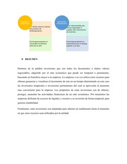 RESUMEN
Partimos  de  la  palabra  inversiones  que  son  todos  los  documentos  o  títulos  valores
negociables, adquirido