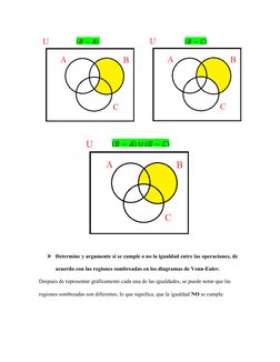 Determine y argumente si se cumple o no la igualdad entre las operaciones, de 
acuerdo con las regiones sombreadas en los di