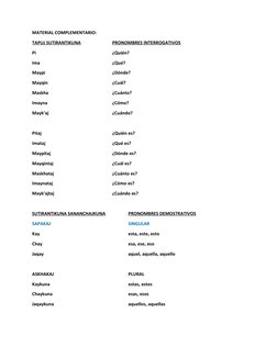 MATERIAL COMPLEMENTARIO:
TAPUJ SUTIRANTIKUNA
PRONOMBRES INTERROGATIVOS
Pi
¿Quién?
Ima
¿Qué?
Maypi
¿Dónde?
Mayqin
¿Cuál?
Maskh