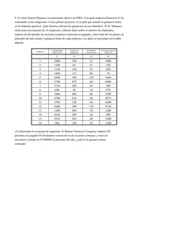 8. El señor Daniel Márquez recientemente obtuvo un MBA. Una gran empresa financiera lo ha
contratado como subgerente. Como pr