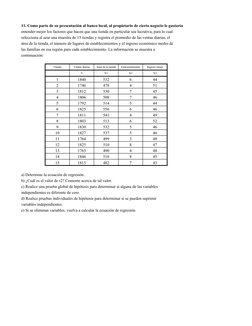11. Como parte de su presentación al banco local, al propietario de cierto negocio le gustaría
entender mejor los factores qu