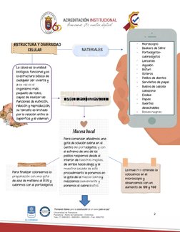 ESTRUCTURA Y DIVERSIDAD
CELULAR
MATERIALES
PRROCCEDDIIMIENTO
ENTO
Mucosa bucal
SC-CER96940
“Formando líderes para la construc