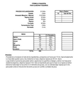 PROCESO DE ELABORACIÓN
210 Min.
Pesado 
0 Min.
Gr.
Tipo de Pan
Amasado Maquina / Manual
15-20 Min.
Reposo Inicial
20 Min.
Div