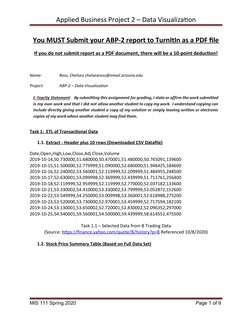 Applied Business Project 2 – Data Visualization
You MUST Submit your ABP-2 report to TurnItIn as a PDF file
If you do not sub
