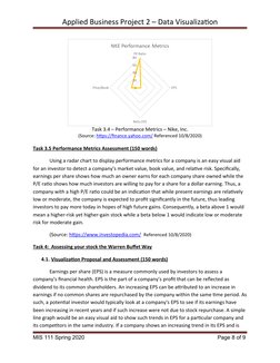 Applied Business Project 2 – Data Visualization
Task 3.4 – Performance Metrics – Nike, Inc.
(Source: https://finance.yahoo.co