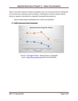 Applied Business Project 2 – Data Visualization
either in line with or above its industry competitors, then one can presume t