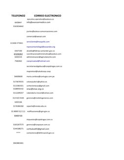 TELEFONO2
CORREO ELECTRONICO
 ejecutivo.operativo@asekura.co
6439441
info@avanzarmedico.com
3163034642
jcortes@azteca-comunic