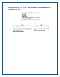  
 
clase Inscripcion a la clase Grupo, y además están documentados los métodos y 
atributos de cada clase.  
 
 
 
