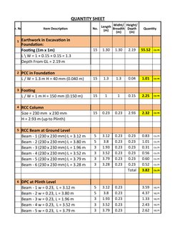 Building Construction Estimate Sheet | PDF | Architectural Elements ...