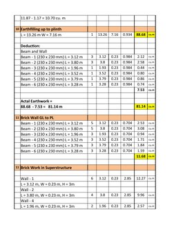 Building Construction Estimate Sheet | PDF | Architectural Elements ...