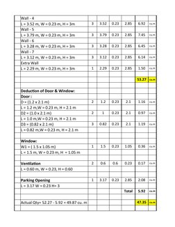 Building Construction Estimate Sheet | PDF | Architectural Elements ...