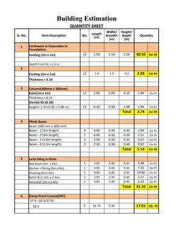 Building Construction Estimate Sheet | PDF | Architectural Elements ...