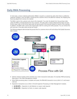 Customer Rma Inspection Rma - Processing 10.2.400 | PDF | Invoice | Receipt