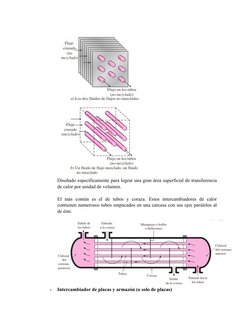 Diseñado específicamente para lograr una gran área superficial de transferencia
de calor por unidad de volumen.
El  más  comú