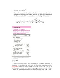 -
Factor de incrustación Rf
El efecto la acumulación de depósitos sobre las superficies de transferencia de
calor sobre la tr