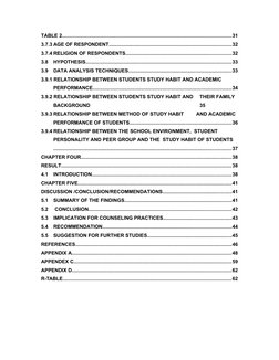 Study Habits and Academic Performance | PDF | Habits | Data Analysis