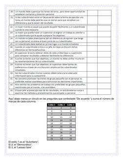 Aquí́ abajo marca un círculo en las preguntas que contestaste “De acuerdo “y suma el número de 
marcas de cada columna.