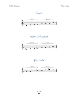 Arabic Maqamat  
 
Ajam Family 
   
 
Ajam 
 
Ajam Ushayran 
 
 
 
 
Jiharkah 
 
 
 
 
 
 
