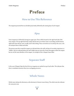 Arabic Maqamat  
 
Preface 
 
   
 Preface
How to Use This Reference 
 
The maqamat presented here are divided up by famil