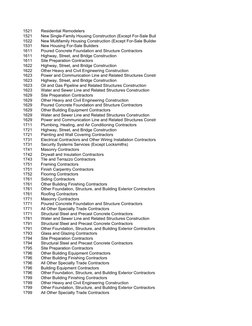 Comprehensive SIC Code List | PDF | Agriculture | Transport