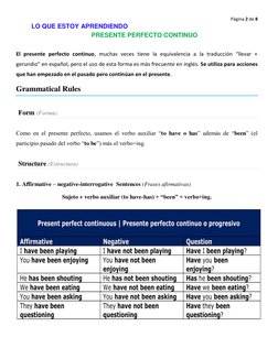 Página 2 de 8 
 
 
LO QUE ESTOY APRENDIENDO 
PRESENTE PERFECTO CONTINUO 
El presente perfecto continuo, muchas veces tiene la