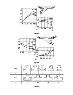  
Figura 5. 6 
 
Figura 5. 7 
 
Figura 5. 8 
