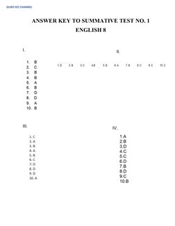 Grade 8 Summative Test Answer Key | PDF | Home & Garden | Technology ...