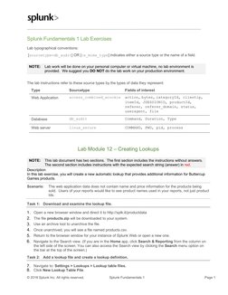 © 2018 Splunk Inc. All rights reserved. 
  Splunk Fundamentals 1  
 Page 1 
Splunk Fundamentals 1 Lab Exercises  
Lab t