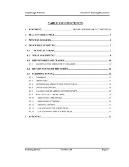 ExpertEdge Software 
 
Finacle™  Training Document 
Scripting Syntax 
Ver Rev 1.00 
Page 3  
                        TABLE OF