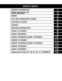 Suzuki Savage LS650 Service Manual | PDF