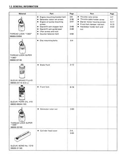 Suzuki Savage LS650 Service Manual | PDF