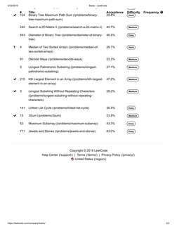 4/24/2019
Baidu - LeetCode
https://leetcode.com/company/baidu/
2/2
 
#
Title
Acceptance
Difficulty
Frequency 
g
y ( p
g
y) (