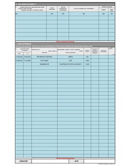 IV.  CIVIL SERVICE ELIGIBILITY
27.
PLACE OF EXAMINATION / CONFERMENT
LICENSE (if applicable)
NUMBER
N/A
N/A
N/A
N/A
N/A
N/A
(