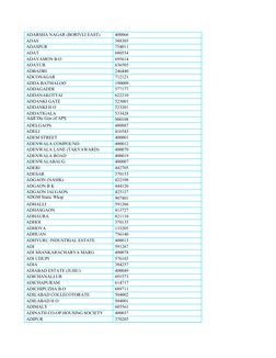  ADARSHA NAGAR (BORIVLI EAST)
 400066
 ADAS
 388305
 ADASPUR
 754011
 ADAT
 680554
 ADAYAMON B.O
 695614
 ADAYUR
 636505
 ADB