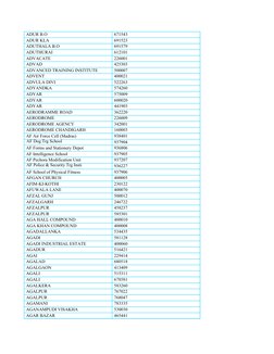  ADUR B.O
 671543
 ADUR KLA
 691523
 ADUTHALA B.O
 691579
 ADUTHURAI
 612101
 ADVACATE
 226001
 ADVAD
 425303
 ADVANCED TRAIN