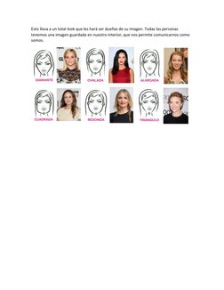 Esto lleva a un total look que les hará ser dueñas de su imagen. Todas las personas 
tenemos una imagen guardada en nuestro i