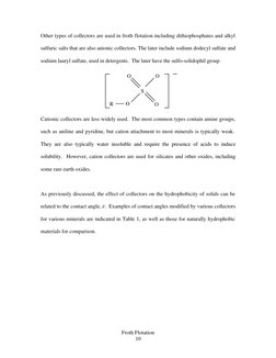Froth Flotation 
10 
Other types of collectors are used in froth flotation including dithiophosphates and alkyl 
sulfuric sal
