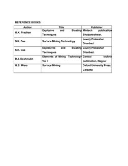 REFERENCE BOOKS: 
  
Author 
 
Title 
 
 
Publisher 
G.K. Pradhan 
Explosive 
and 
Blasting  Mintech 
publication 
Techni