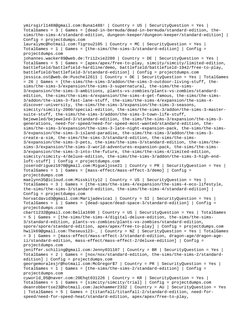 ymirsgirl1488@gmail.com:Buna1488! | Country = US | SecurityQuestion = Yes | 
TotalGames = 3 | Games = [dead-in-bermuda/dead-i