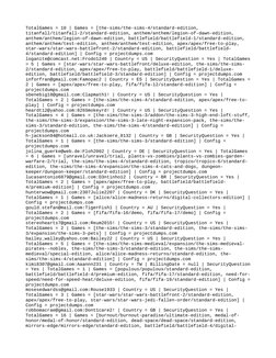 TotalGames = 10 | Games = [the-sims/the-sims-4/standard-edition, 
titanfall/titanfall-2/standard-edition, anthem/anthem/legio